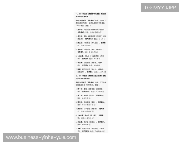 网球赛季激战正酣顶尖选手争夺大满贯荣誉最新战报