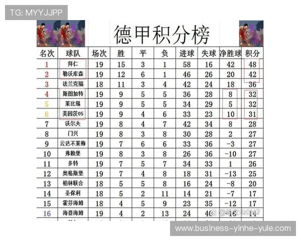 拜仁凯恩欧冠淘汰赛效率逼近传奇中锋时代他究竟处于怎样的历史坐标 拜仁凯恩欧冠淘汰赛效率逼近传奇中锋时代他究竟处于怎样的历史坐标